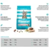 Comida para Gatos RICOCAT Gatitos Carne Pescado y Leche Bolsa 9Kg - Imagen 4