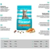 Alimento para Gatos RICOCAT Adultos Pollo, Sardina y Salmón Bolsa 9Kg - Imagen 2